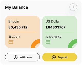 Dashboard-Übersicht der Averidex-Automated-Trading-Lösung